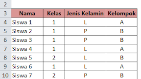 Menggunakan Fungsi IF dan AND Untuk Menguji Dua Logika Dalam Excel 